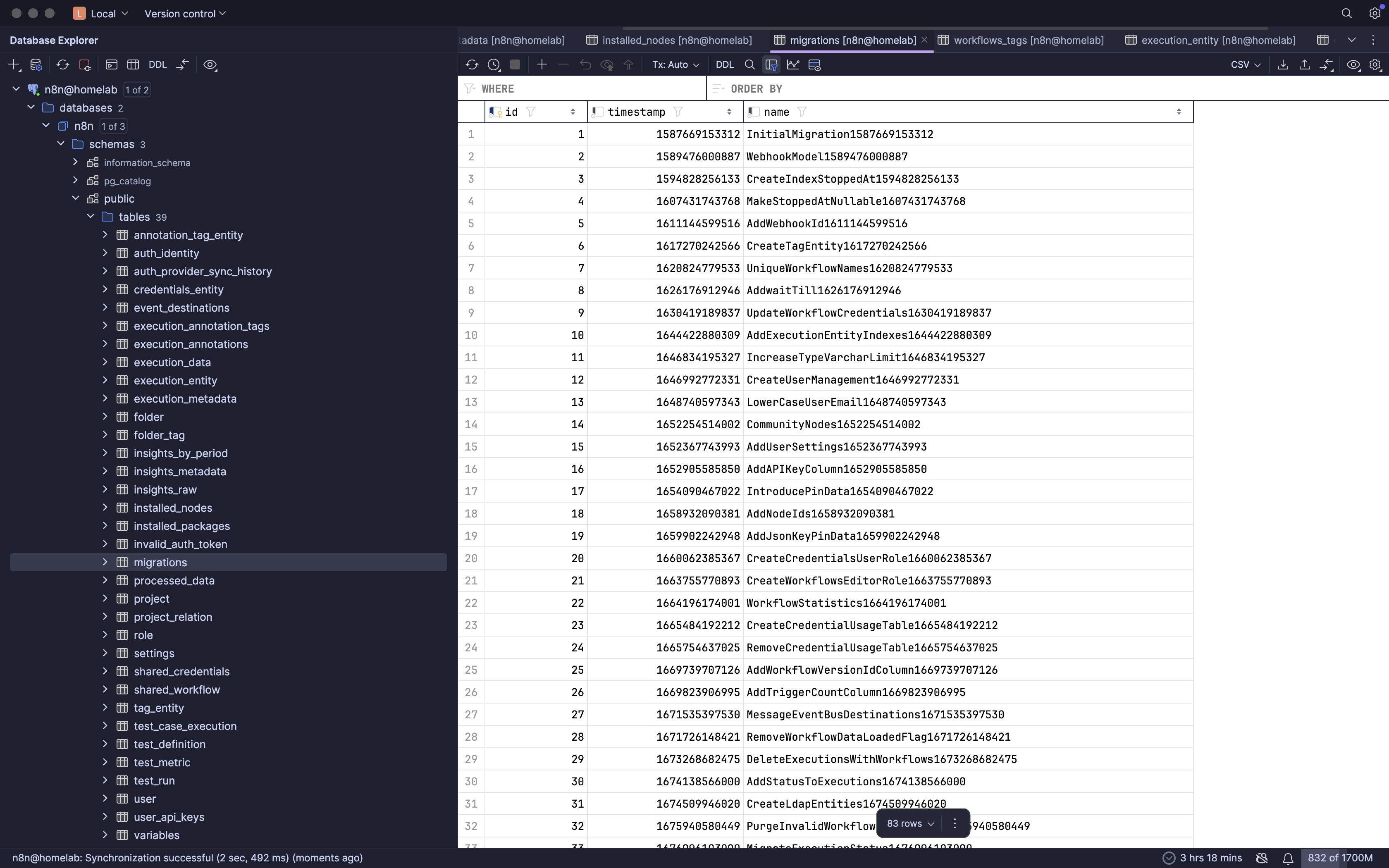 My DataGrip IDE